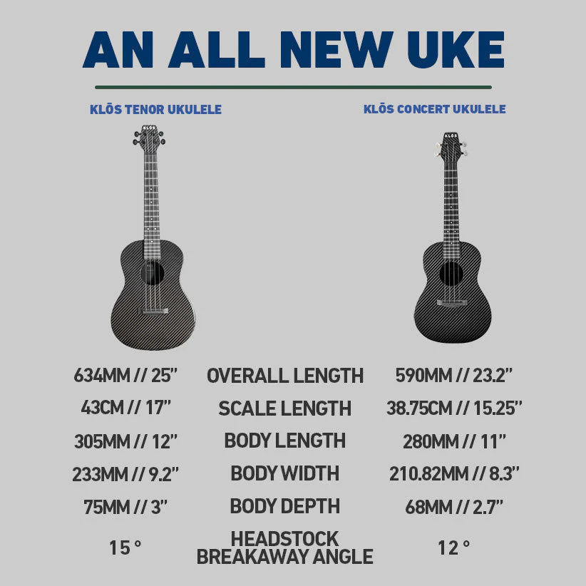Full Carbon Concert Ukulele (Refurbished) - Image 10