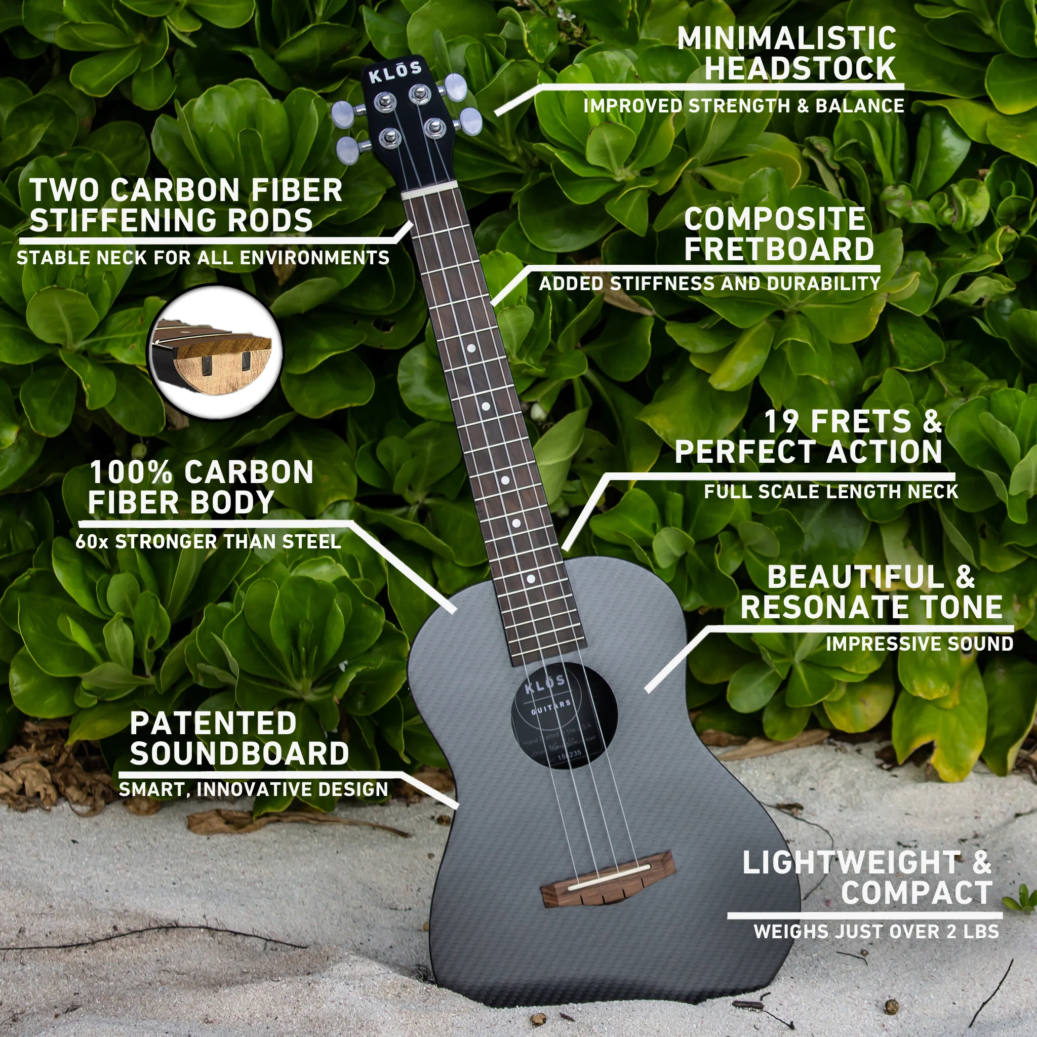 Hybrid Tenor Ukulele (Refurbished) - Image 5