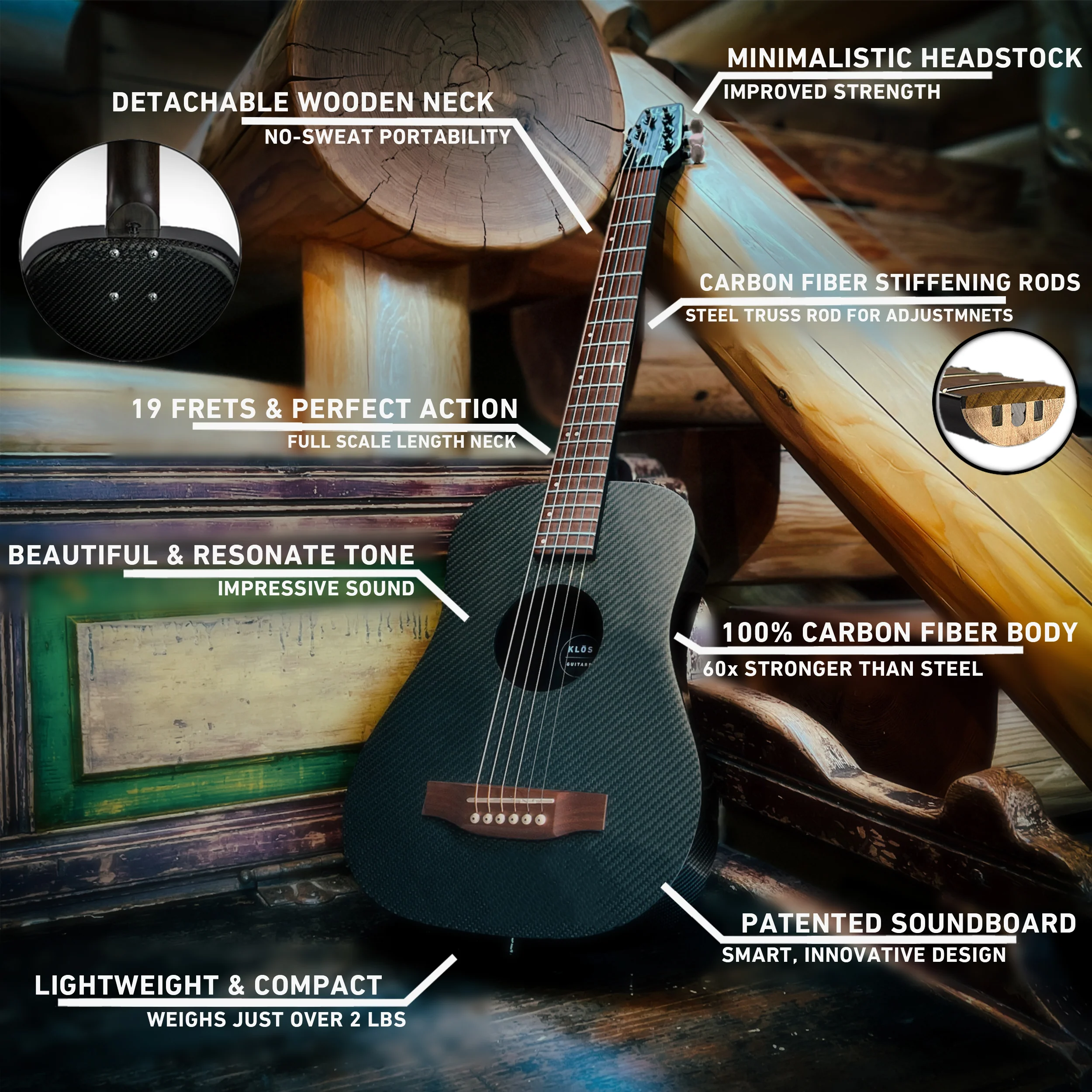 Hybrid Travel Guitar (Refurbished) - Image 3