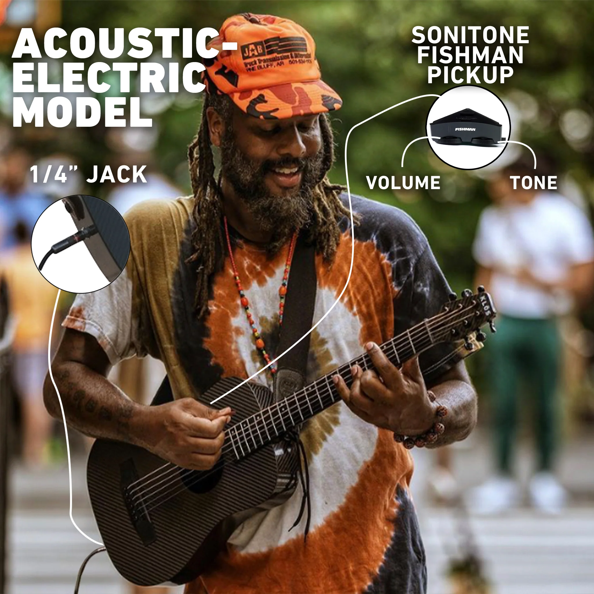 Hybrid Travel Guitar (Refurbished) - Image 4